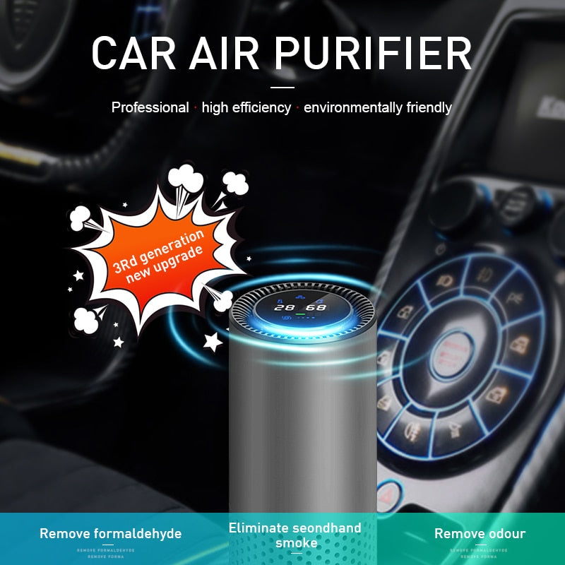 Air Purifier with HEPA Filter Fresh Air Anion for Car Home Office
