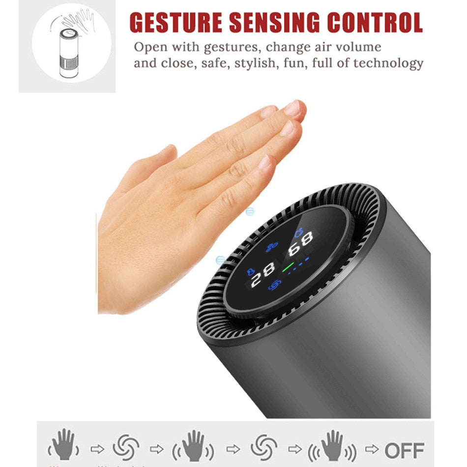 Air Purifier with HEPA Filter Fresh Air Anion for Car Home Office