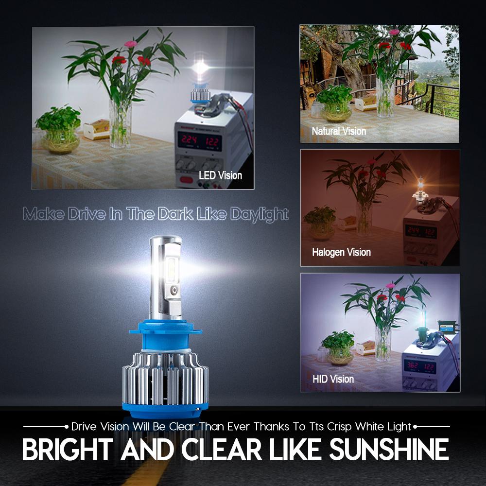 Car Headlight H7 H4 LED H8/H11 HB3/9005 HB4/9006 H1 H3 9012 H13 9004 9007 Auto Bulb Headlamp 6000K Light