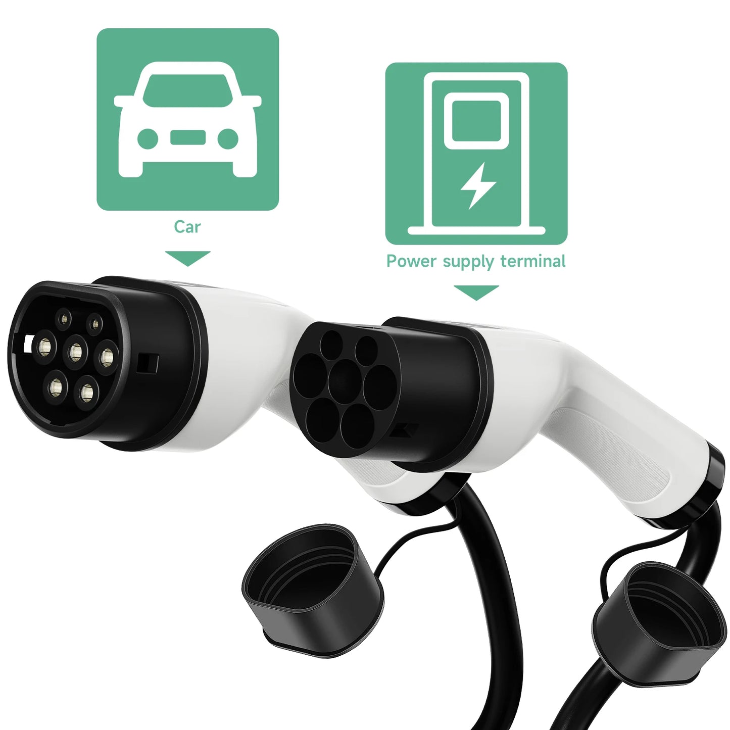 EV Charging Cable Kit: 16A-32A Single-Phase/Three-Phase 22KW IEC62196 Electric Car Charger EVSE
