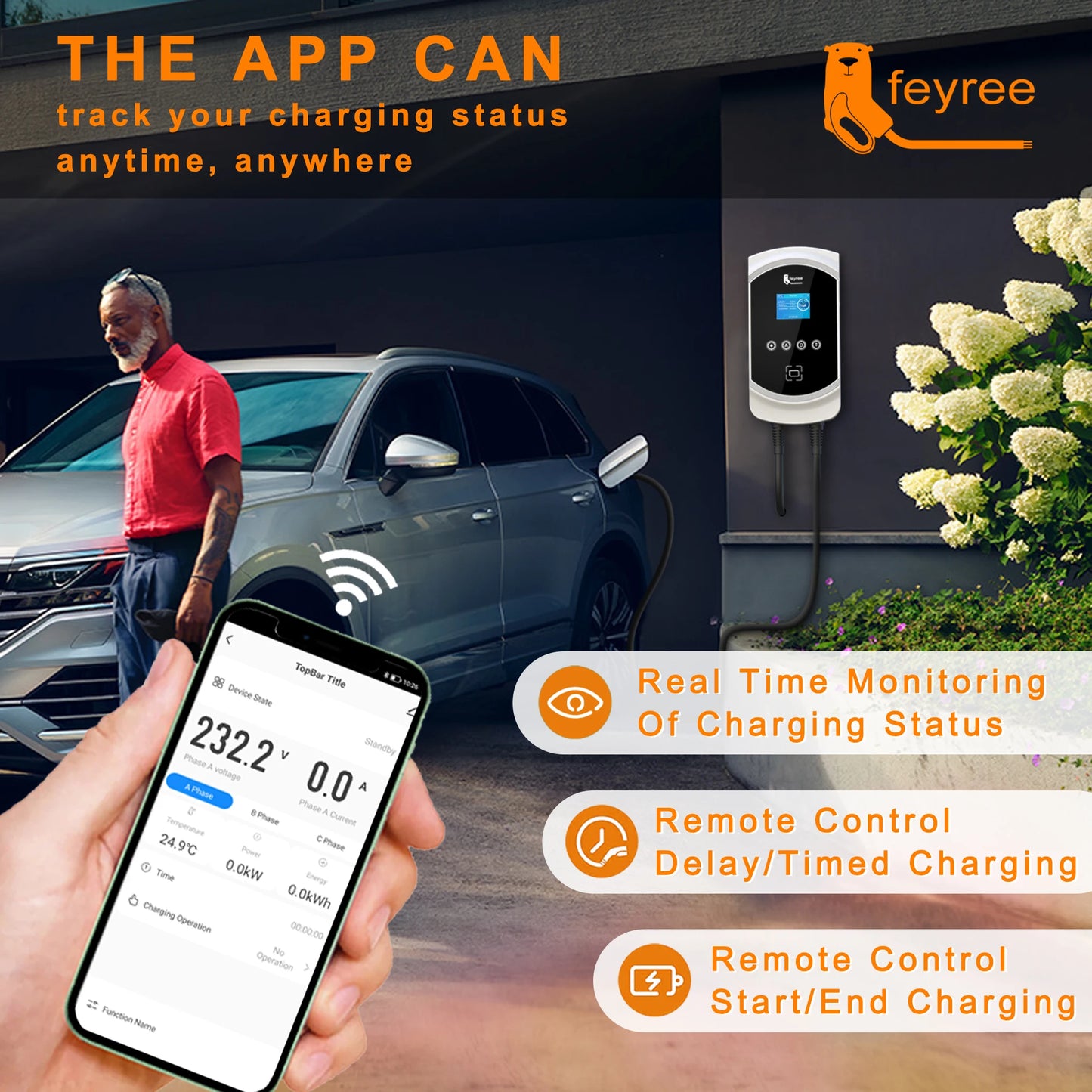 EVSE Wallbox 11KW 22KW 3Phase Vope2 Câble Prise IEC62196-2 Andrea Control Chargeur de voiture pour véhicule électrique Fey123 EV 32A 7.6KW