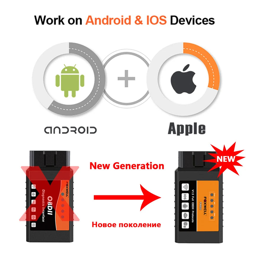 Universal OBD2 WIFI V 1.5 Scanner for iPhone IOS OBDII Scan Tool.