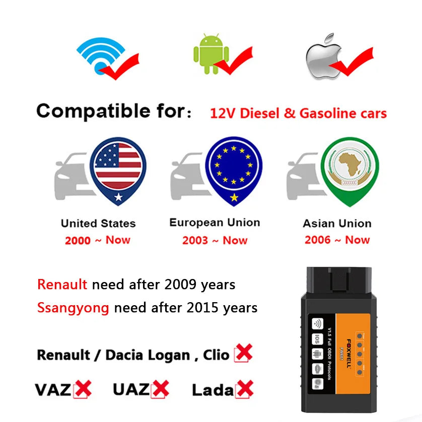 Universal OBD2 WIFI V 1.5 Scanner for iPhone IOS OBDII Scan Tool.
