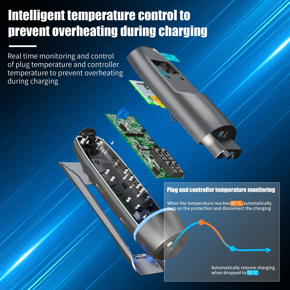 Tiens ons Portable EV Charger: Three-Phase Wall-Mounted EVSE with CEE Plug, Vope2, 16A/32A, 11KW/22KW