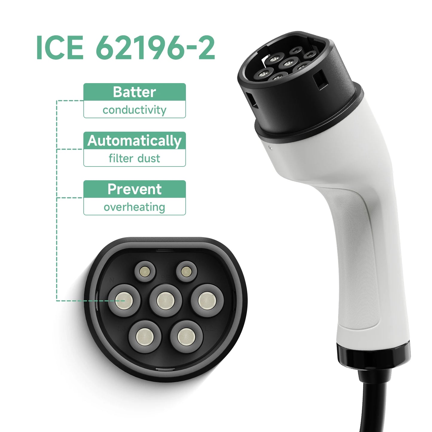 EV Charging Cable Kit: 16A-32A Single-Phase/Three-Phase 22KW IEC62196 Electric Car Charger EVSE