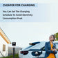 EV Charging Station: Wall-Mounted EVSE with Vope2 and IEC Powered SULVope1, Wi-Fi Enabled, 32A, 7KW, 11KW, 22KW