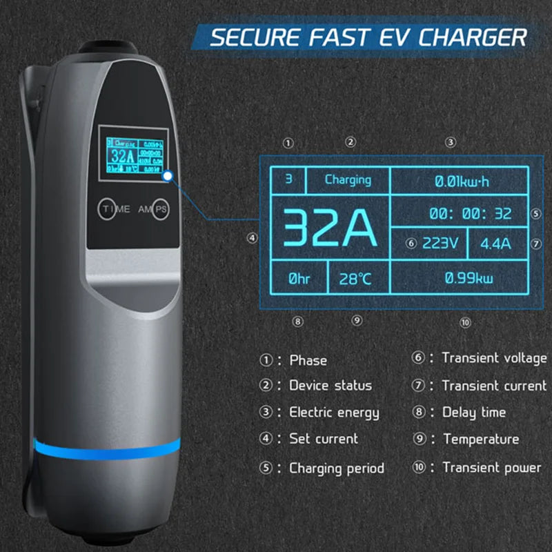 Tiens ons 22KW EV Charger: 3-Phase Electric Car Charger with Vope2, 16A/32A IEC62196-2 Cable, CEE Plug Charging Station